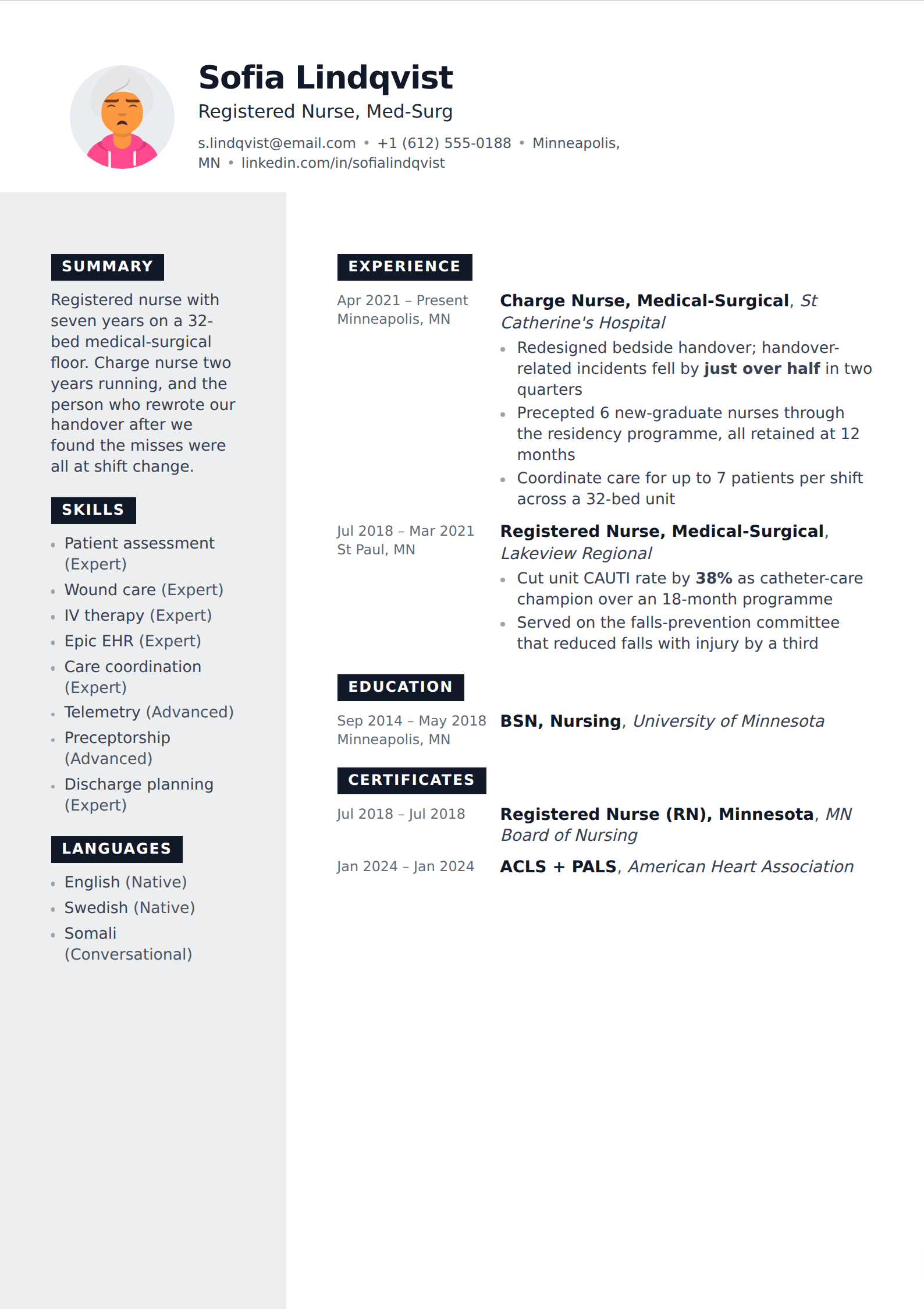 Anvil resume and CV template