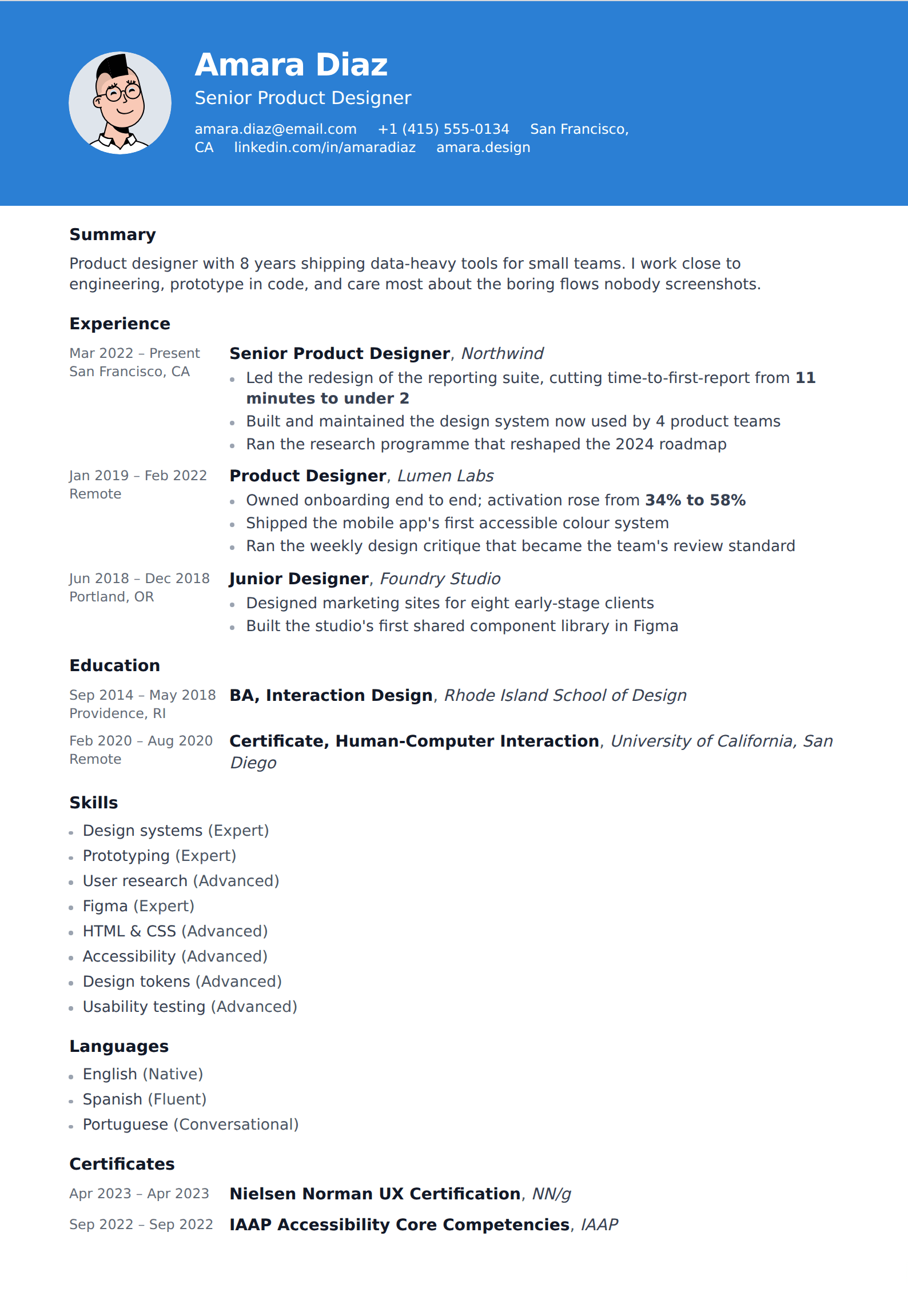Cascade resume and CV template
