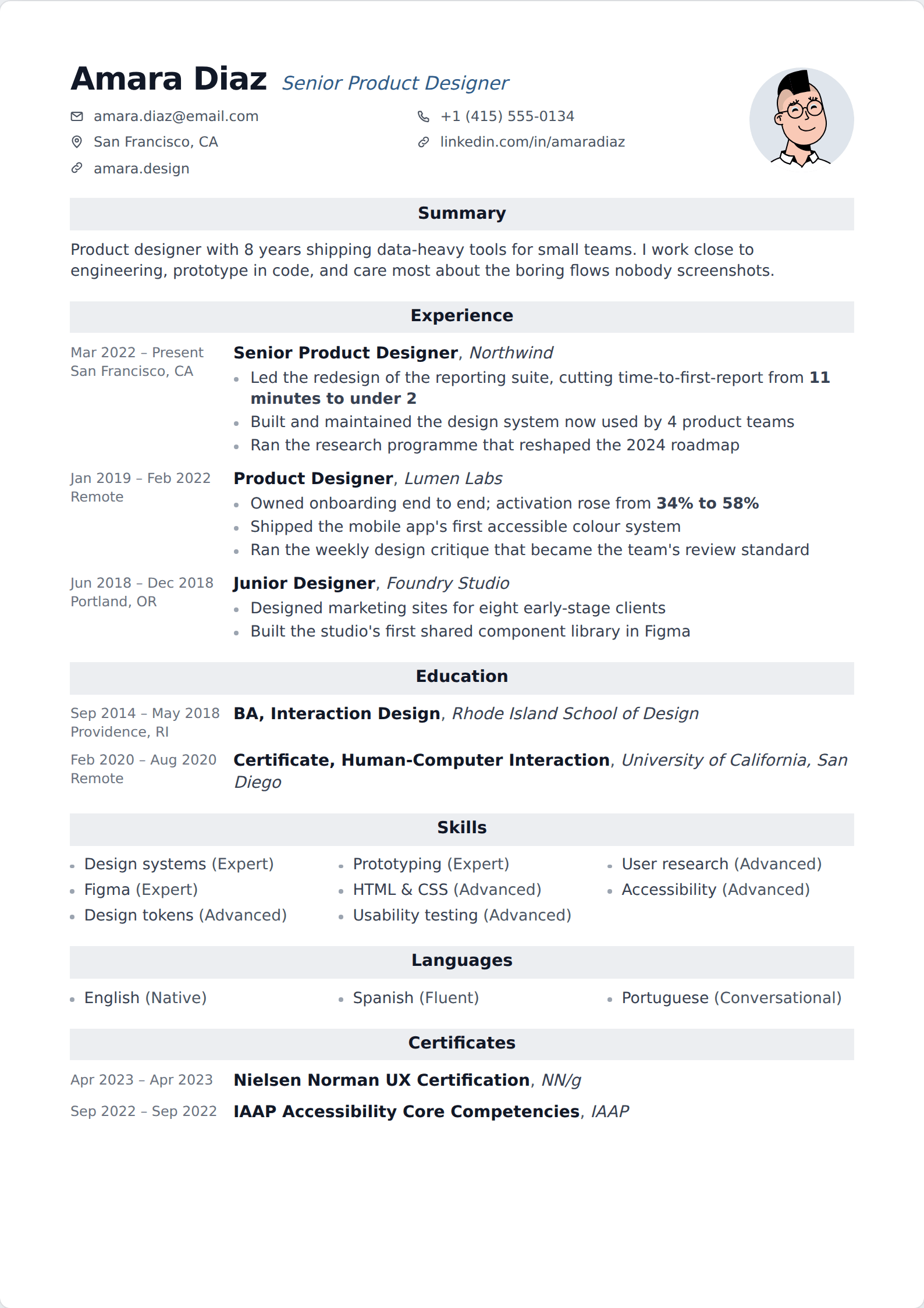 Compass resume template
