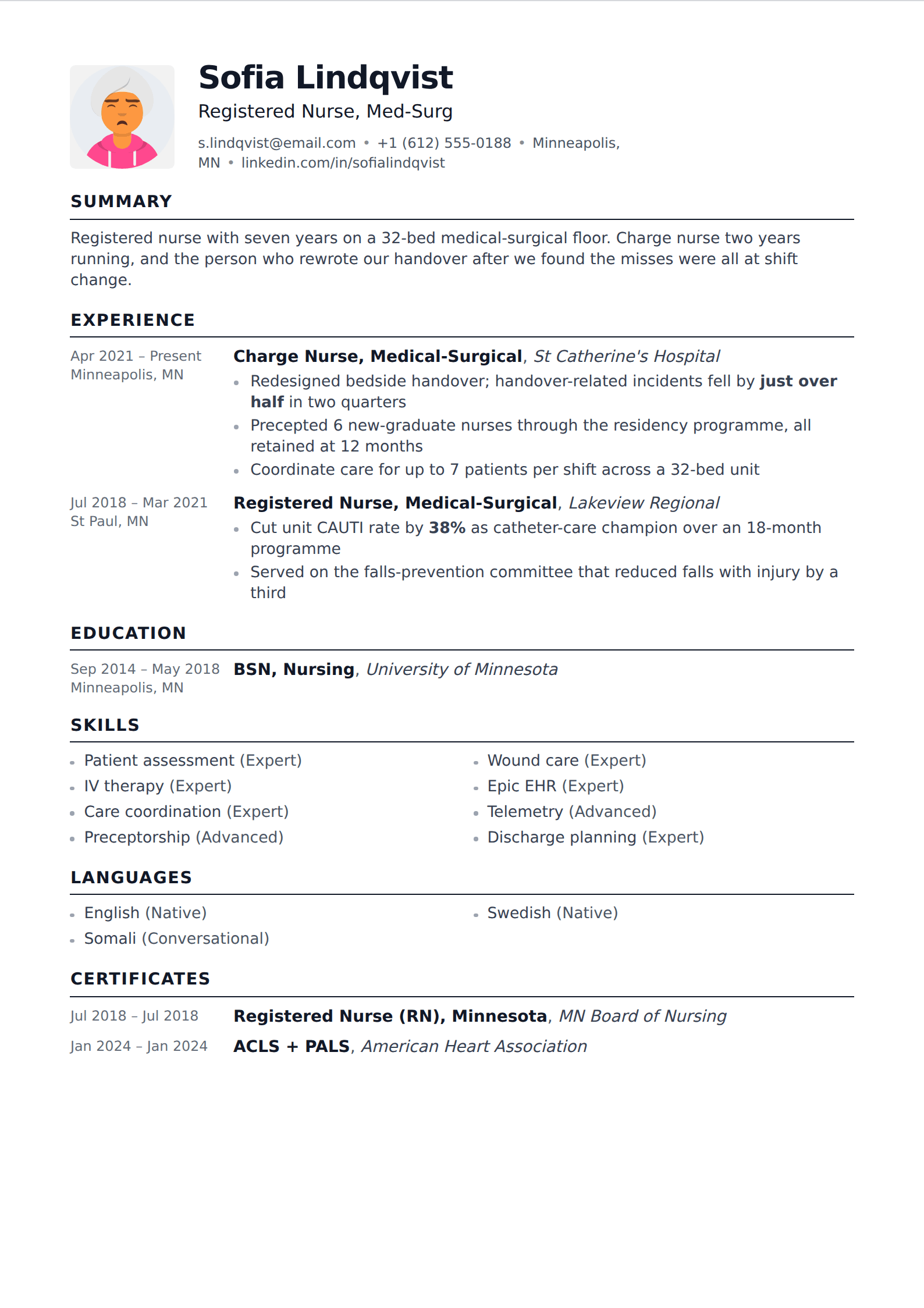 Junction resume and CV template