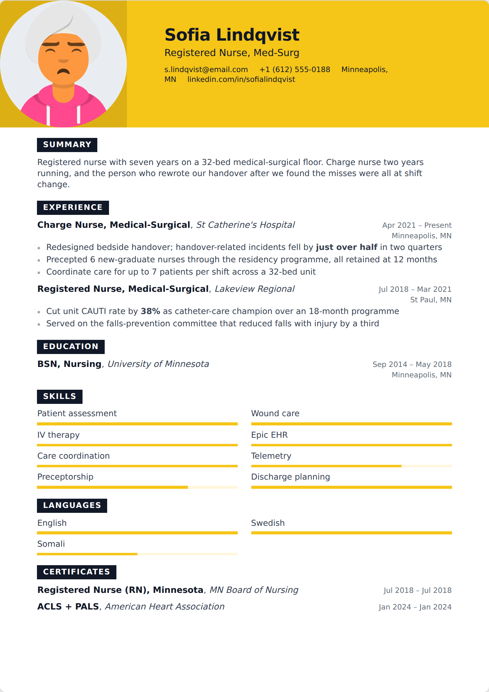 Madrid resume template