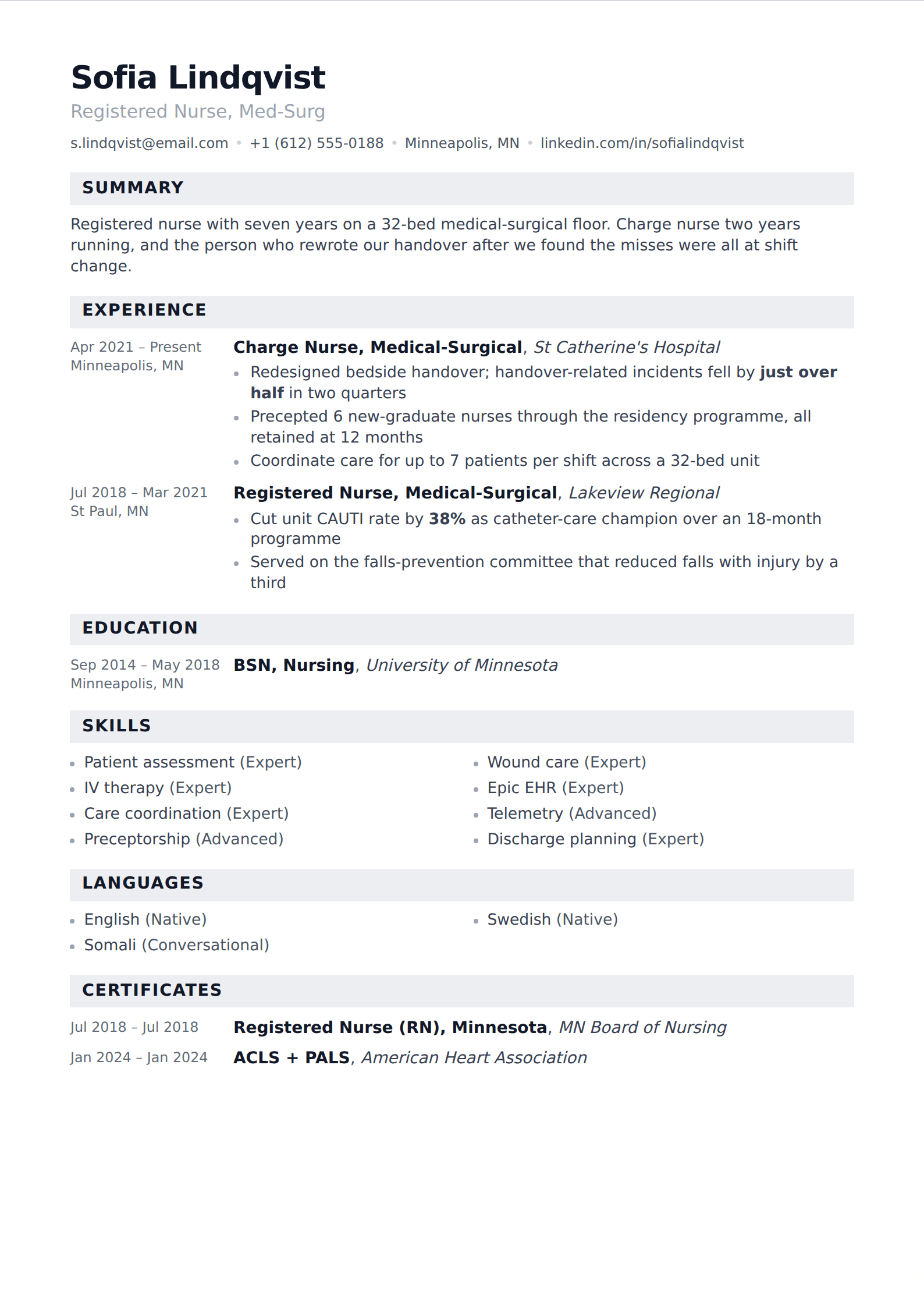 Millstone resume and CV template