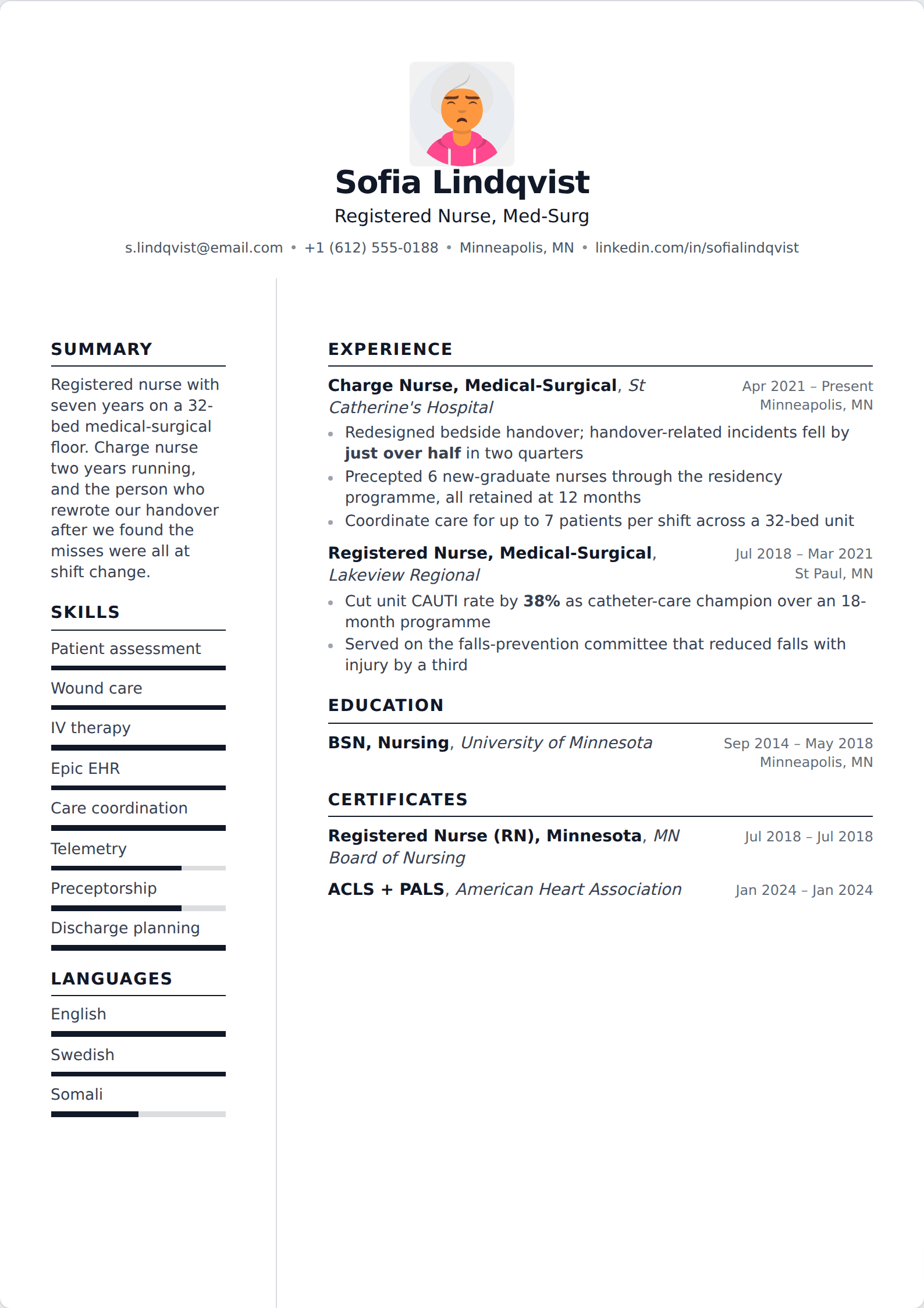 New York resume template