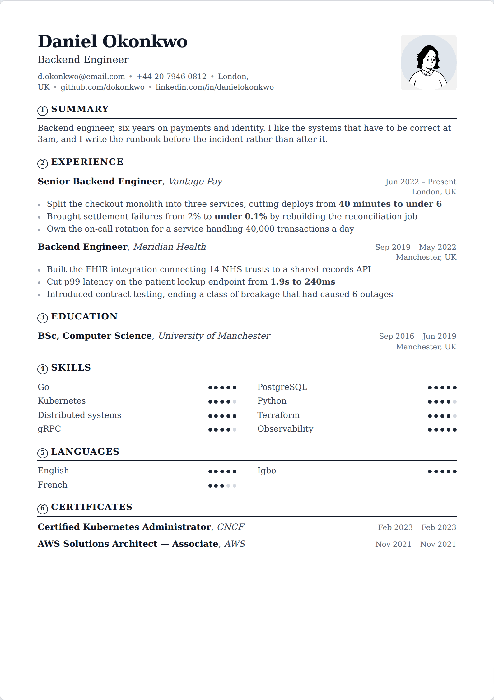 Rome resume template