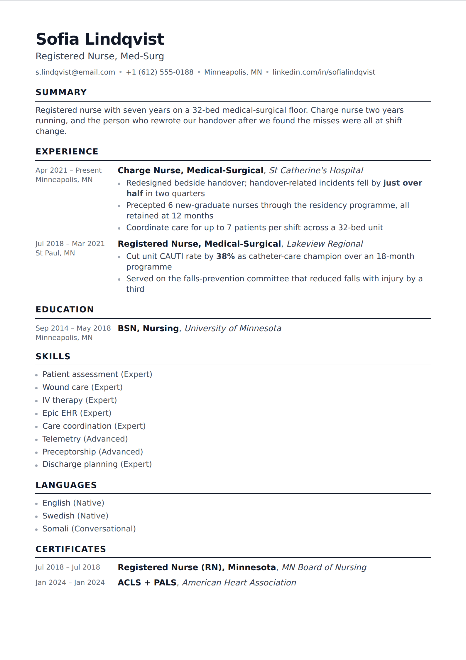 Signal resume and CV template