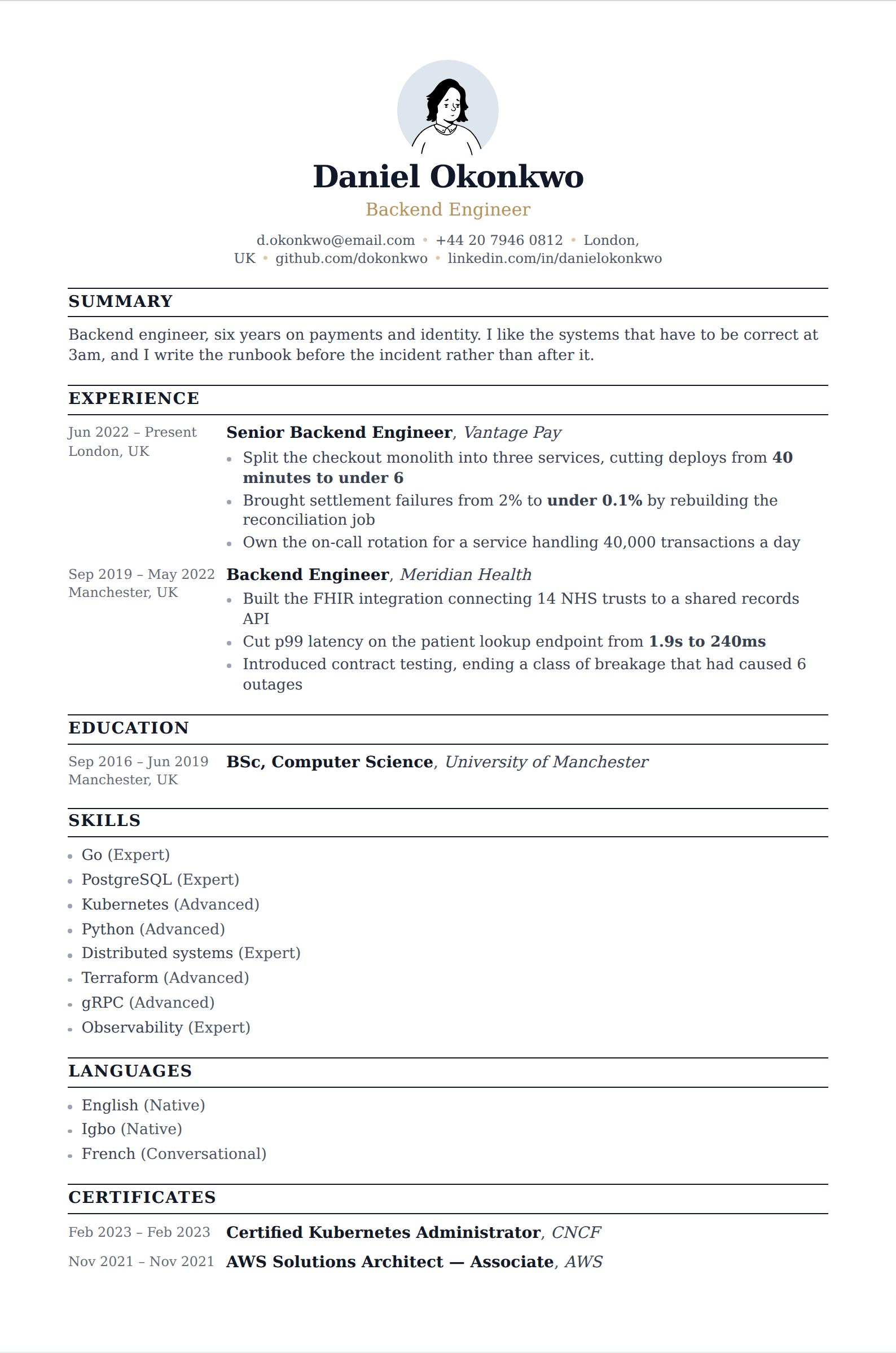 Topaz resume and CV template